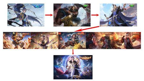 敖隐新皮肤最新爆料多少钱,万元神装引热议  第1张